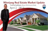 April 2013 real estate market report for Winnipeg