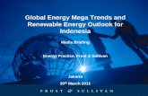 Global energy mega trends & renewable energy outlook for indonesia