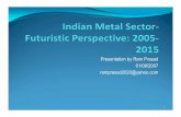 Indian metal sector-_futuristic_perspective