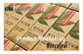 KIVA Marketing Overview