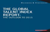 Global Talent Index, 2011 2015