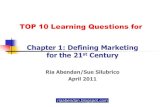 Improved questions for kotler's 22 chapters