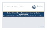 Frost & Sullivan study on Global oil & gas infrastructure security Market