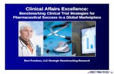 Pharma Clinical Affairs Excellence Research Summary
