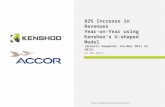 Accor Attribution Success Story: Kenshoo and Figaro Digital Seminar