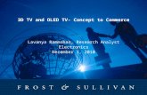 3D TVs and OLED TVs - from Concept to Commerce