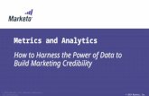 Metrics and Analytics: How to Harness the Power of Data to Build Marketing Credibility - Michael Berger