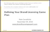 How to Play and Win with Brand Licensing