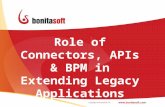 Extending Legacy Applications with BPM