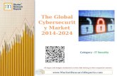 The Global Cybersecurity Market 2014-2024