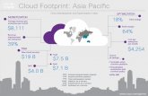 Cloud Footprint: Asia Pacific