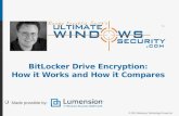 Bit locker Drive Encryption: How it Works and How it Compares