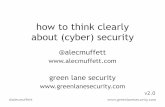 How To Think Clearly About Cybersecurity v2