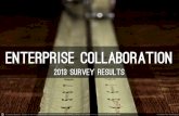 2013 Enterprise Collaboration Survey Results