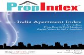 India Apartment Index
