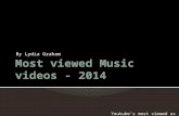 Most viewed music videos   2014