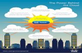 Cisco Powered:  The Power Behind the Cloud