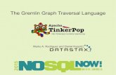 The Gremlin Graph Traversal Language