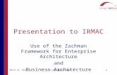 * (C) Chartwell 2001 1 Presentation to IRMAC