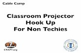Classroom Video Cabling for Non Techies