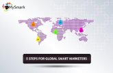 5 steps for Smart Marketers
