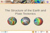 Unit 9  Internal dynamics of the earth