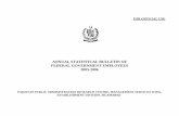 Annual Statistical Bulletin Of