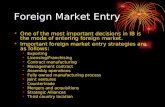 f Market Entry