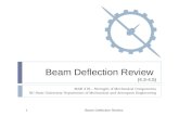Beam Deflection