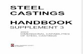 Steel Casting Handbook - 3