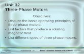 3 Phase Motors