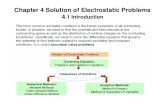 4 Solution of Electrostatic Problems