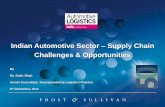 Indian Automotive Sector – Supply Chain