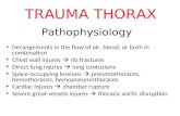 1. Thorax Trauma