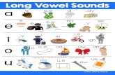Long Vowel Sounds Poster