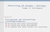 Mooring of ships - forces[