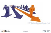 SAP BW Info Source and Update Rule