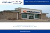 Net Lease PNC Bank Ground Lease  For Sale | The Boulder Group