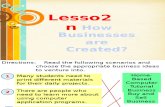 2015 - CHS Lesson 02 - How Business is Created