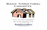 Simple Structural Engineering