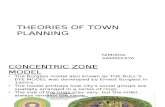 THEORIES OF TOWN PLANNING