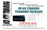 Pantallas HITACHI DP 6X Training Package