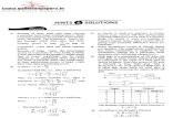 VITEEE physics SOL 2007.pdf