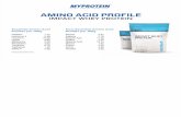 AminoAcid Profile Impactwhey Proteinnew