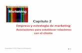 Marketing Cap 2 Kotler