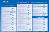 FIVB Volleyball Hand Signal Poster 2015-2016