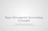 Chapter 2-8 Managerial Accounting