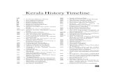 Kerala History Timeline.pdf