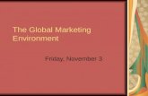 Global Marketing Environment