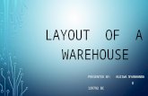 Layout of a Warehouse